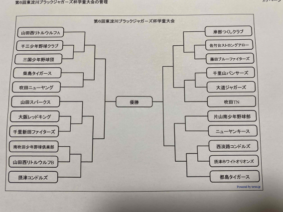 第６回東淀川ブラックジャガーズ杯学童大会トーナメント表