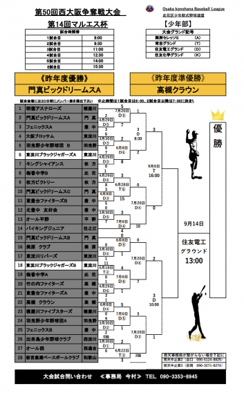 史上初！同日に2つの決勝戦へ進出